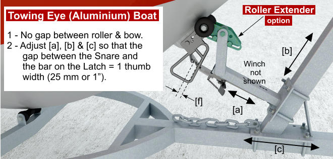   1 - No gap between roller & bow. 2 - Adjust [a], [b] & [c] so that the       gap between the Snare and        the bar on the Latch = 1 thumb        width (25 mm or 1”). [f] [a] [b] [c] Winch  not  shown Roller Extender Towing Eye (Aluminium) Boat option