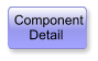 Component     Detail