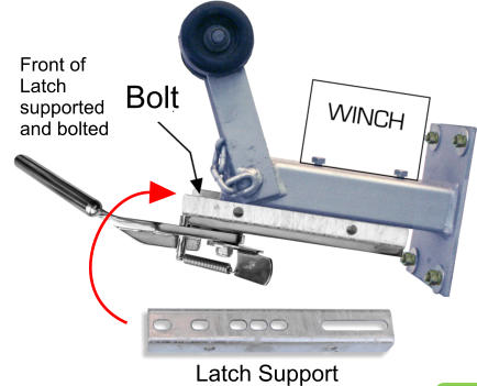 Latch Support Bolt Front of Latch supported and bolted