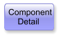 Component     Detail